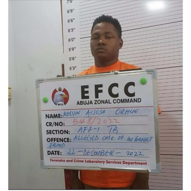 Man bags one-year imprisonment over N104m love scam. Man bags one-year imprisonment over N104m love scam.