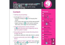 UK schools introduce anal sex, masturbation into lesson plans of 9 & 12 year-olds — Report.