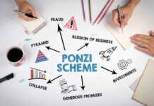 INVESTIGATION: Inside story of ponzi scammers, duping victims via sham platforms