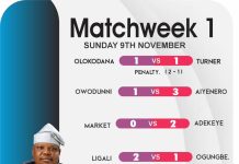 OmoBarca Community Cup kicks off with excitement as organizers release week one highlights and week two fixtures