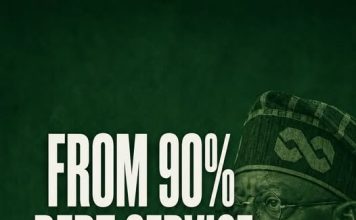 Nigeria Moves From 90% Debt Service Pressure to Fiscal Relief Under Tinubu